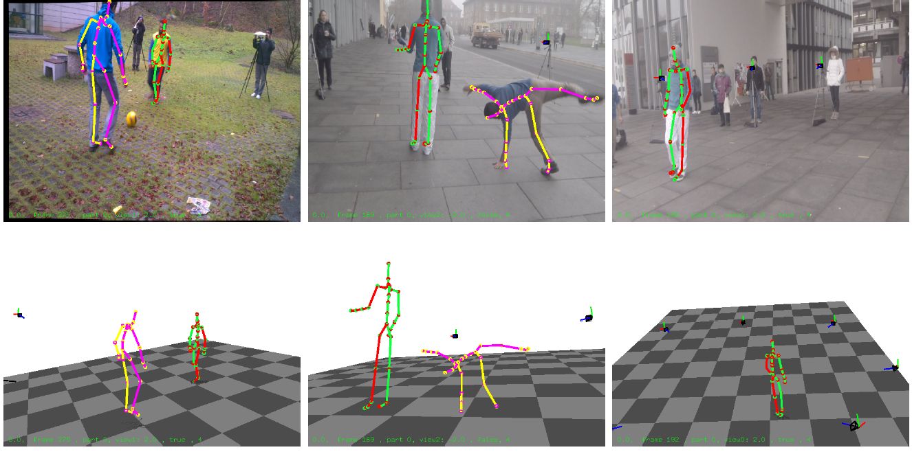 Markerless pose estimation of people jumping using DeepLabCut :  r/computervision