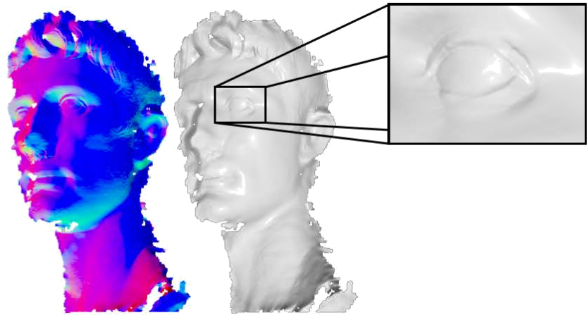 Real-time shading-based refinement for consumer depth cameras (Wu et al., SIGGRAPH Asia 2014)
