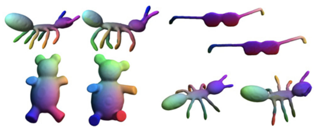 Point Registration via Efficient Convex Relaxation (Maron et al., SIGGRAPH 2016)