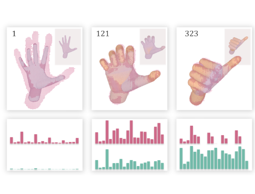 Online Generative Model Personalization for Hand Tracking (SIGGRAPH ASIA, 2017)