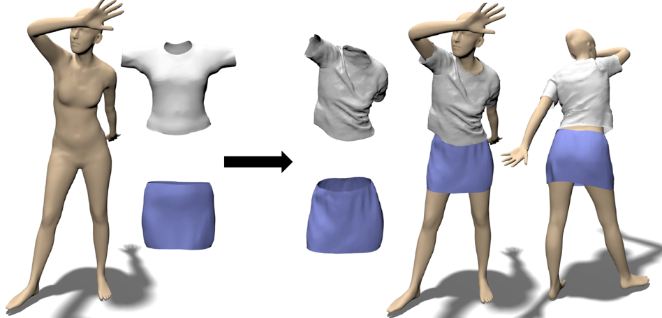 TailorNet: Predicting Clothing in 3D as a Function of Human Pose, Shape and Garment Style